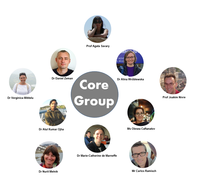 core_group.png